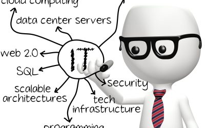 How a Managed Service Provider in Tucson, AZ Can Protect Your Devices