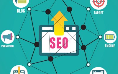 8 Ways To Design An SEO Company In Boise